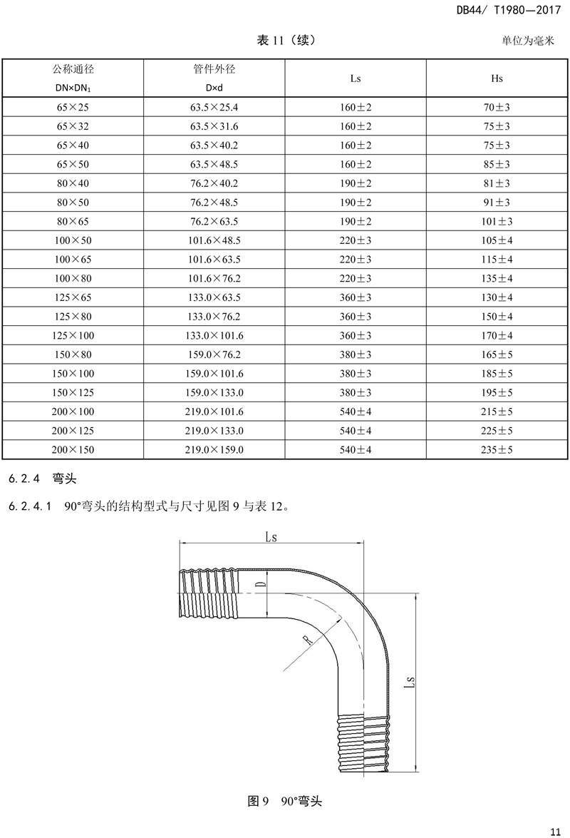 省标-锥螺纹连接式薄壁不锈钢管材及管件-13.jpg