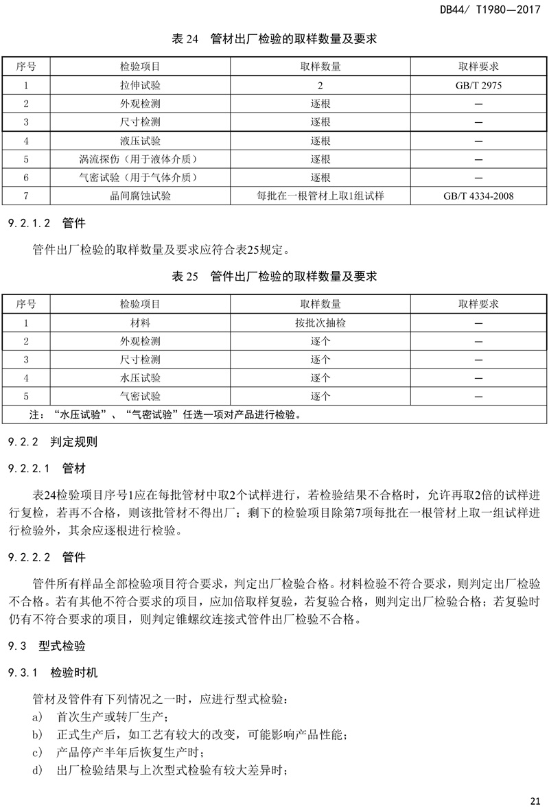 省标-锥螺纹连接式薄壁不锈钢管材及管件-23.jpg