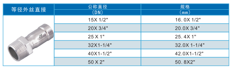 环压等径外丝直接.png